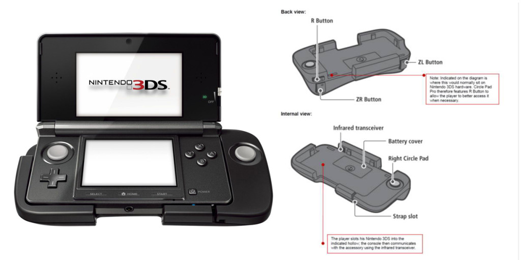 Top Games To Play On The New Nintendo 3DS XL